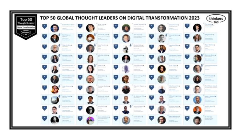 Digital Transformation Influencers