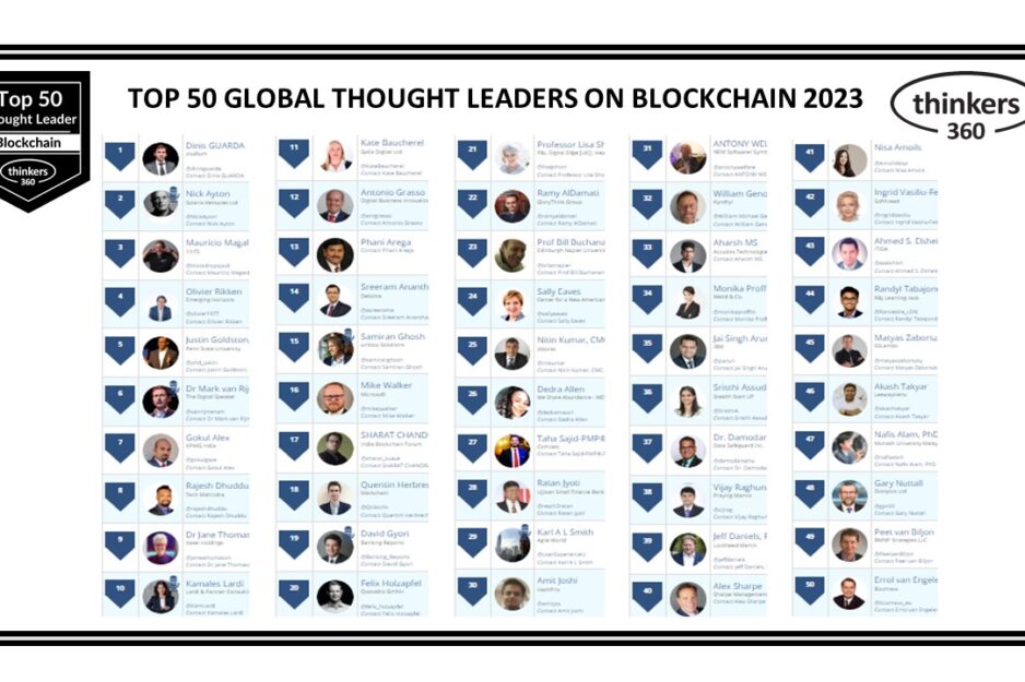 T360-Blockchain Leaderboard-2023