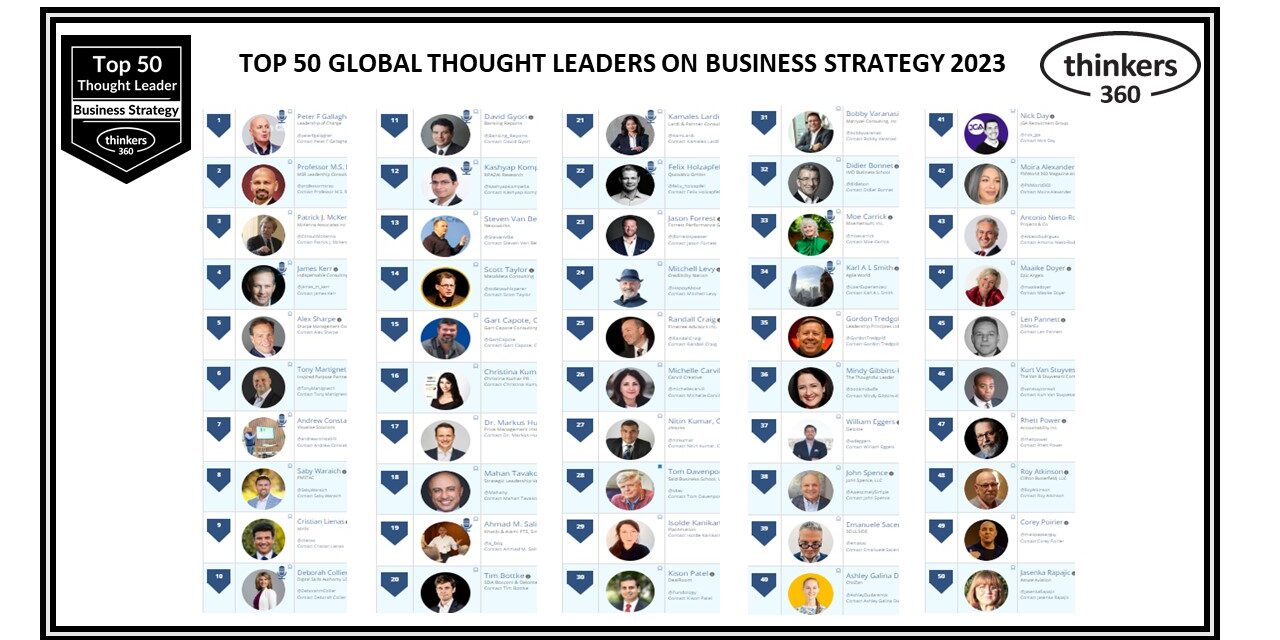 T360 – Business Strategy Leaderboard- 2023