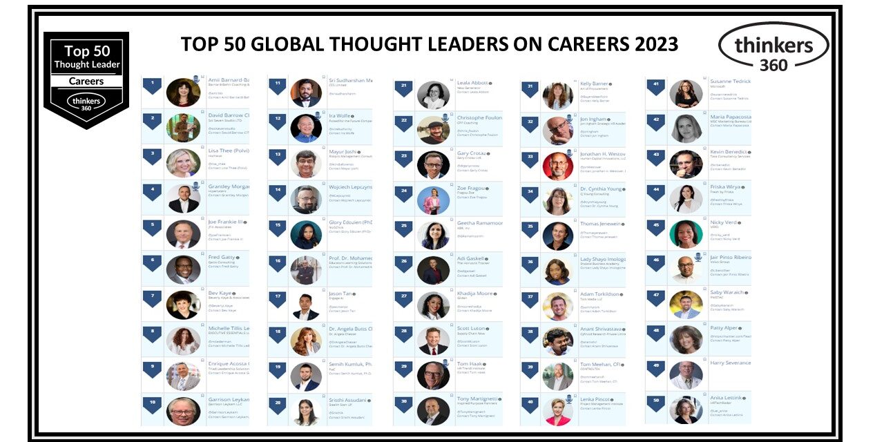 T360-Careers-Leaderboard-2023