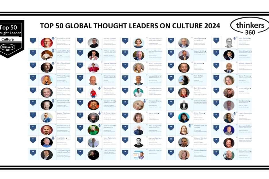 T360-Culture leaderboard-2024