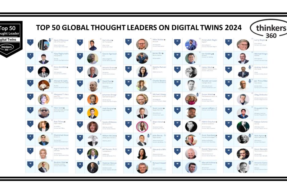T360-Digital Twins Leaderboard-2024
