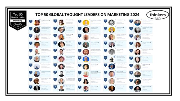 T360-Markering Leaderboard-January-2024