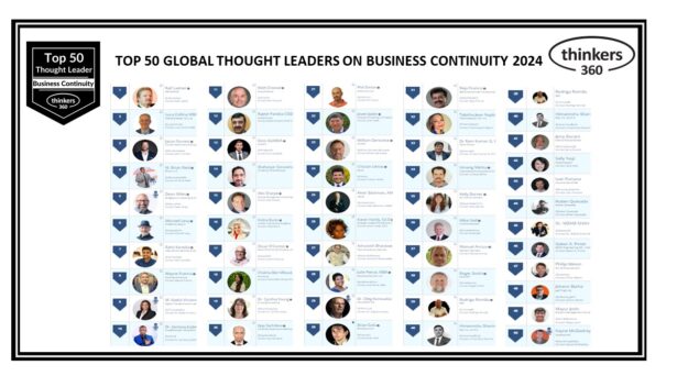 Thinkers360 Business Continuity Leaderboard 2024