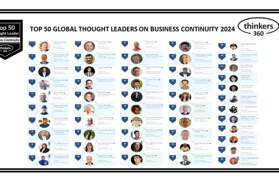 Thinkers360 Business Continuity Leaderboard 2024