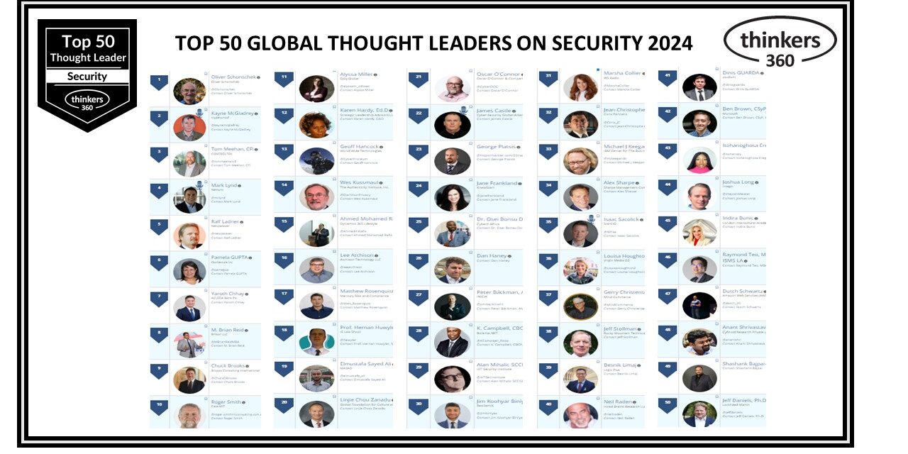 Thinkers360 – Top 50 Global Thought Leaders and Influencers on Security 2024