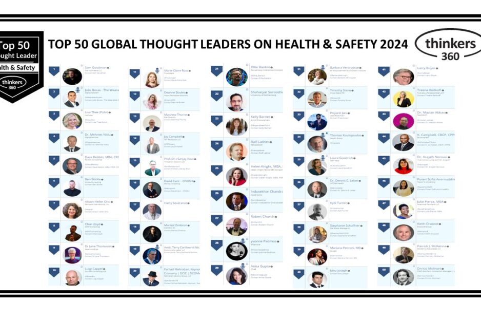T360-Health and Safety leaderboard -2024