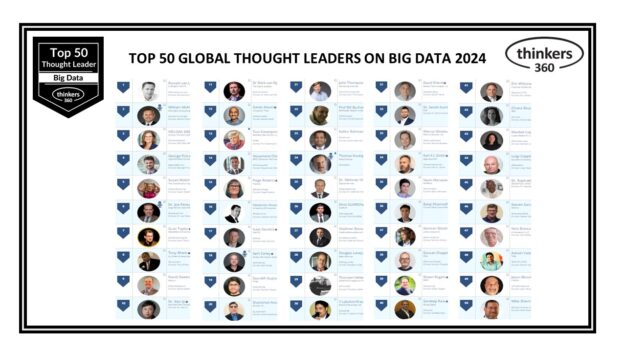 Top 50 Global Thought Leaders and Influencers on Big Data 2024