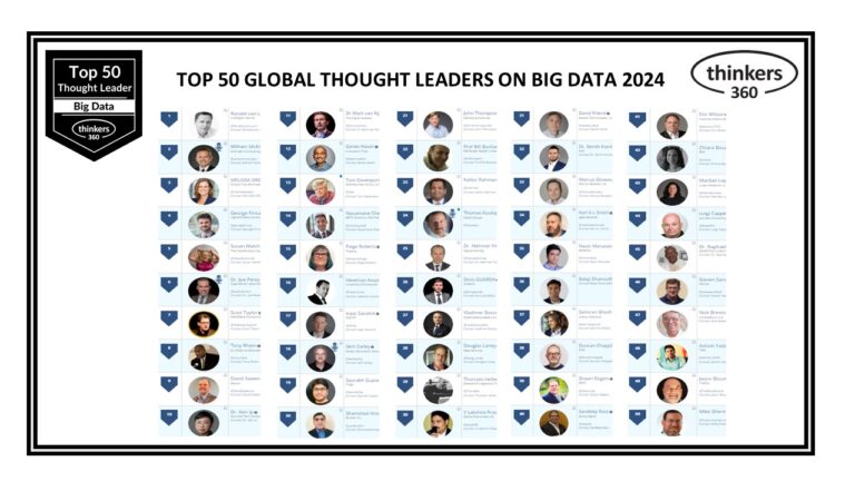 Top 50 Global Thought Leaders and Influencers on Big Data 2024