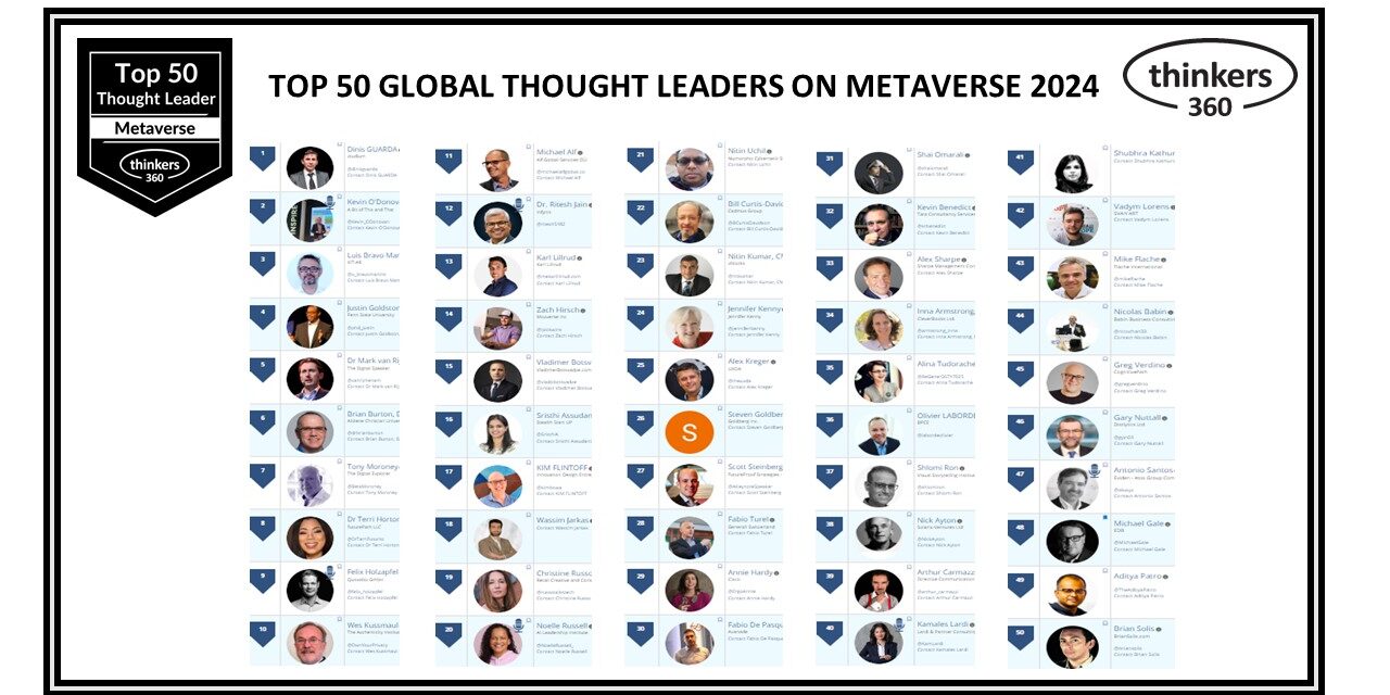 Top 50 Global Thought Leaders and Influencers on Metaverse 2024