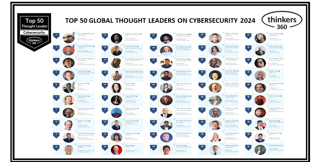 Top 50 Global Thought Leaders and Influencers on Cybersecurity 2024