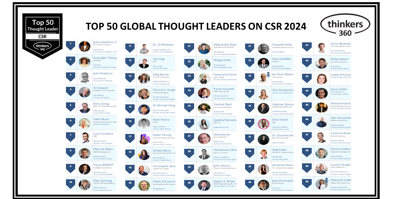 Top 50 Global Thought Leaders and Influencers on CSR 2024 Top 50 Global Thought Leaders and Influencers on CSR 2024