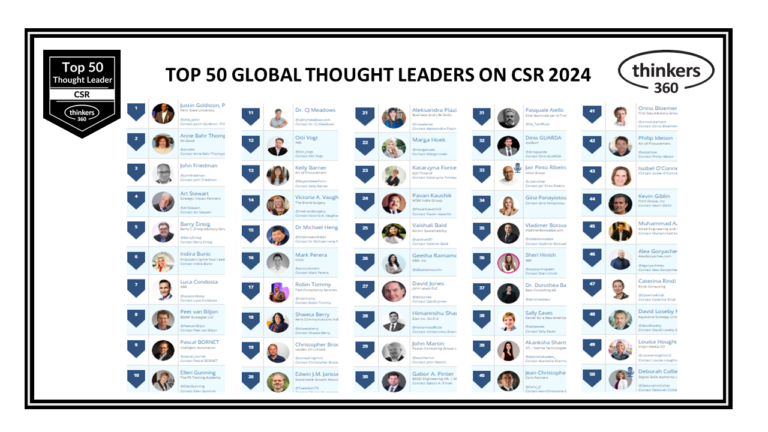 Top 50 Global Thought Leaders and Influencers on CSR 2024