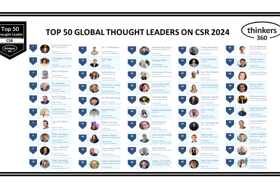 Top 50 Global Thought Leaders and Influencers on CSR 2024 Top 50 Global Thought Leaders and Influencers on CSR 2024