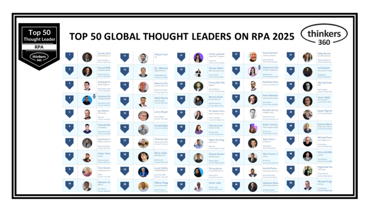 Top 50 Global Thought Leaders and Influencers on RPA 2025