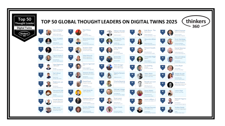 Top 50 Global Thought Leaders and Influencers on Digital Twins 2025
