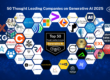 50 Thought Leading Companies on Generative AI 2025