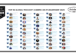 Top 50 Global Thought Leaders and Influencers on IT Leadership 2025