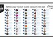 Top 50 Global Thought Leaders and Influencers on Smart Cities 2025