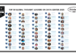 Top 50 Global Thought Leaders and Influencers on Data Center 2025