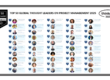 Top 50 Global Thought Leaders and Influencers on Project Management 2025