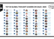 Top 50 Global Thought Leaders and Influencers on Sales 2025