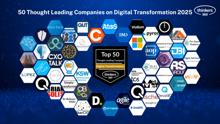 50 Thought Leading Companies on Digital Transformation 2025