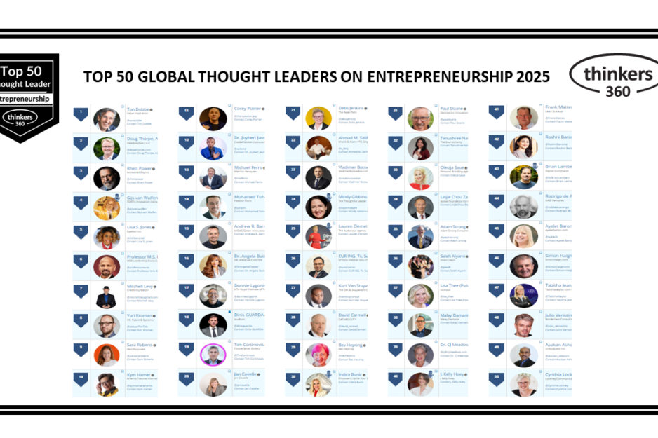 Top 50 Global Thought Leaders and Influencers on Entrepreneurship 2025