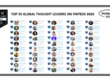 Top 50 Global Thought Leaders and Influencers on FinTech 2026