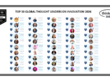Top 50 Global Thought Leaders and Influencers on Innovation 2026