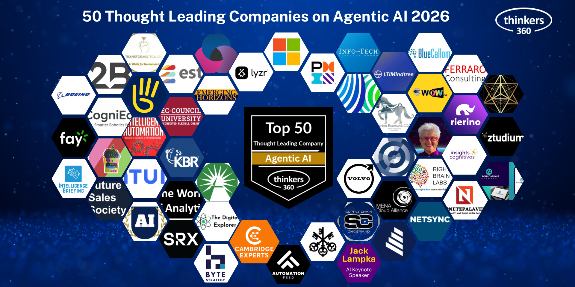 50 Thought Leading Companies on Agentic AI 2026 50 Thought Leading Companies on Agentic AI 2026