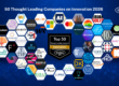 50 Thought Leading Companies on Innovation 2026