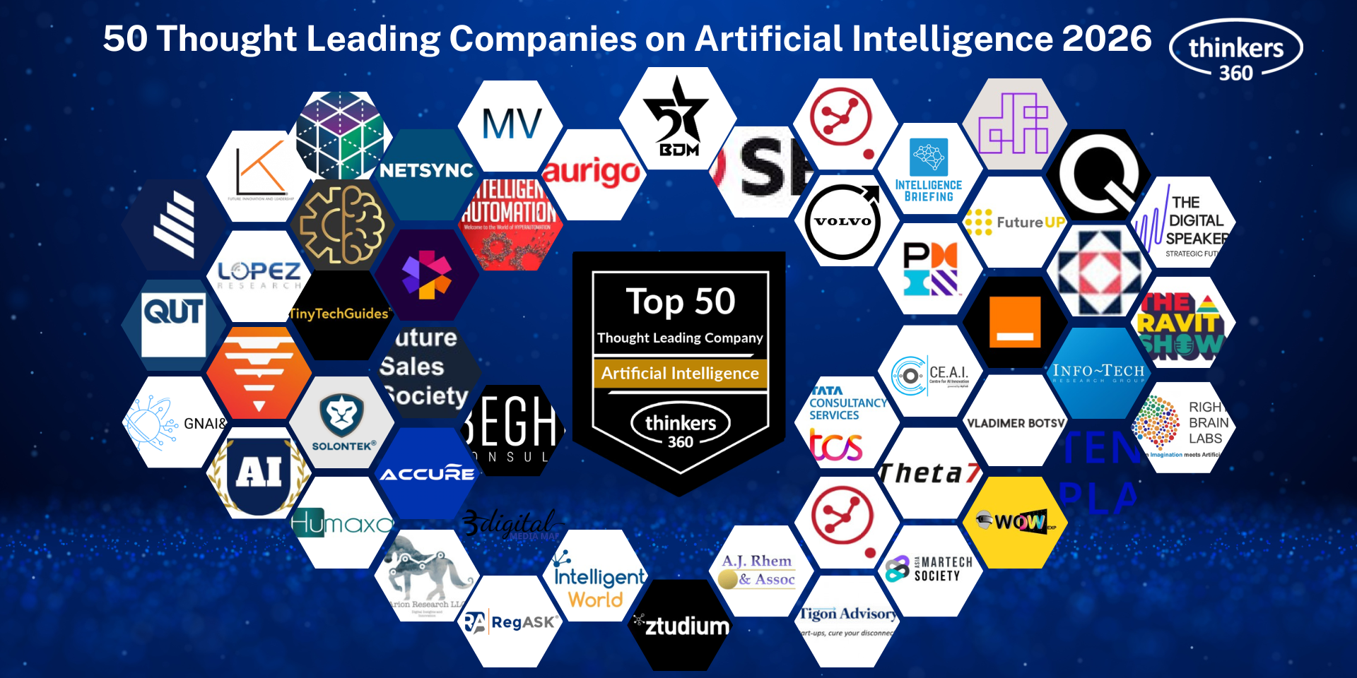 50 Thought Leading Companies on Artificial Intelligence 2026