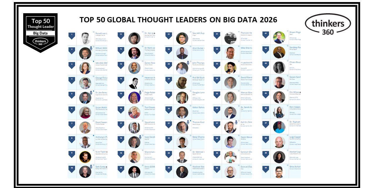 Top 50 Global Thought Leaders and Influencers on Big Data 2026