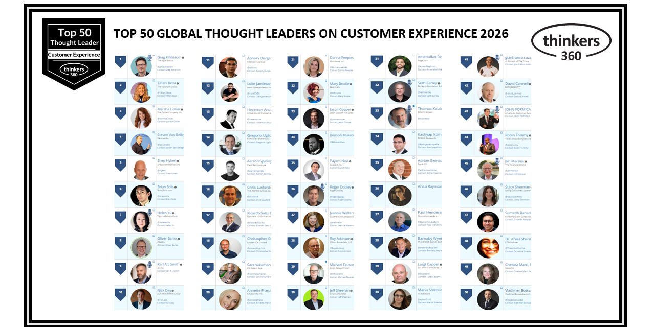 Top 50 Global Thought Leaders and Influencers on Customer Experience 2026 Top 50 Global Thought Leaders and Influencers on Customer Experience 2026