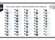 Top 50 Global Thought Leaders and Influencers on Diversity & Inclusion 2026