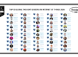 Top 50 Global Thought Leaders and Influencers on Internet of Things 2026