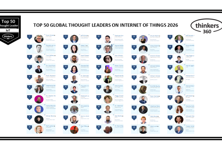 Top 50 Global Thought Leaders and Influencers on Internet of Things 2026