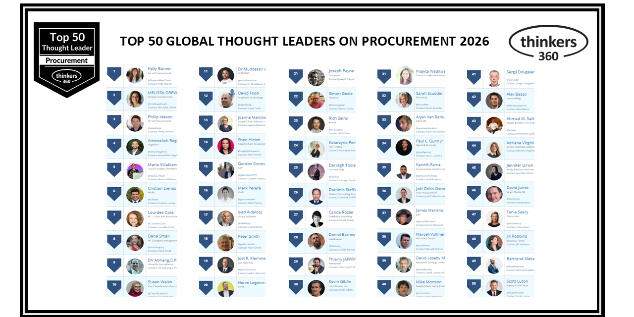 Top 50 Global Thought Leaders and Influencers on Procurement 2026 Top 50 Global Thought Leaders and Influencers on Procurement 2026
