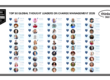Top 50 Global Thought Leaders and Influencers on Change Management 2026