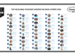 Top 50 Global Thought Leaders and Influencers on Data Center 2026