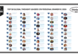 Top 50 Global Thought Leaders and Influencers on Personal Branding 2026
