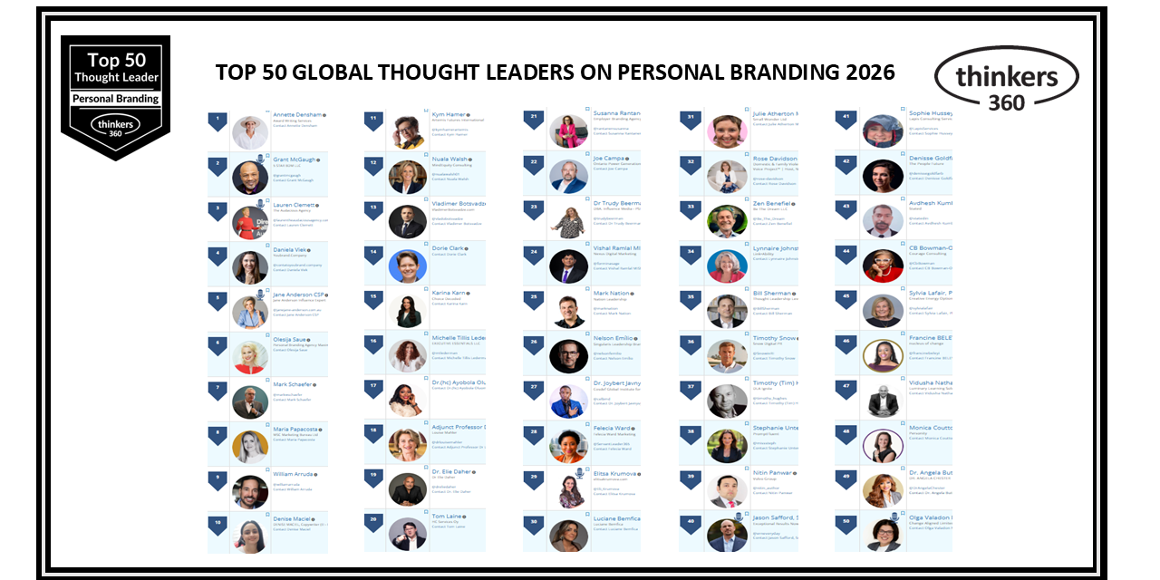 Top 50 Global Thought Leaders and Influencers on Personal Branding 2026